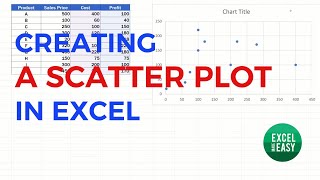 Excel Scatter Plot Tutorial StepbyStep Guide to Creating a Scatter Plot [upl. by Gipson681]