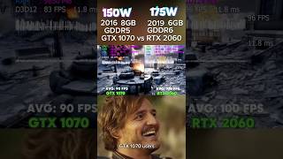 GTX 1070 vs RTX 2060 gamingpc gpu graphicscard nvidia pcgaming pc fyp [upl. by Letnahs712]