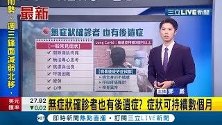 無症狀患者也有quot後遺症quot 日本專家表示將會腹瀉耳鳴鼻子裡甚至有燒塑膠的味道 症狀可能持續數個月│主播 鄧崴│【LIVE大現場】20210524│三立新聞台 [upl. by Alahcim]