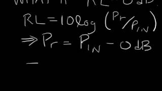 Insertion loss and return loss explained [upl. by Yrennalf]