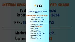 Transport Corporation Of India Limited share latest news  ExDate 01NOV2024 [upl. by Og]