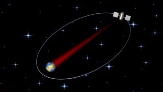 363  The motion of satellites in elliptical orbits [upl. by Layap106]