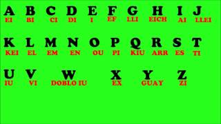 El abecedario en Ingles The Alphabet Aprende Ingles [upl. by Sucam]