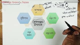 ০৫০২ অধ্যায় ৫  জলবায়ুর উপাদান ও নিয়ামক  জলবায়ুর উপাদান HSC [upl. by Streeto]