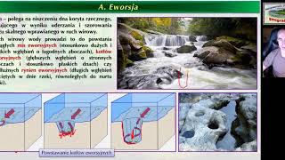 r1 6 04a Rzeźbotwórcza działalność rzek [upl. by Goldsmith]