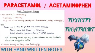 Paracetamol  Acetaminophen  Poisoning  Toxicity Treatment  Part  2 [upl. by Mandych]