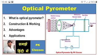 Optical Pyrometer In HindiOptical Pyrometer WorkingAdvantagesApplications [upl. by Eseuqcaj223]