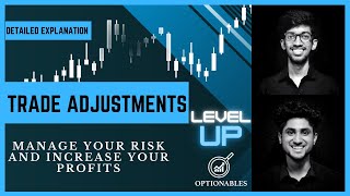 Intraday Trade Adjustments  How to Manage Intraday Straddles and Strangles System Optionables [upl. by Barina]