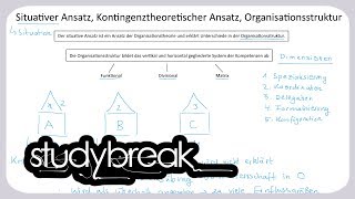 Situativer Ansatz Kontingenztheoretischer Ansatz Organisationsstruktur  Organisation [upl. by Qifahs]