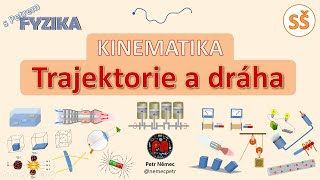 Trajektorie a dráha  fyzika SŠ [upl. by Nancy819]