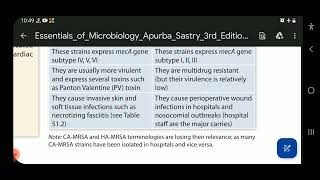 Apurba S Sastry Microbiology Staphylococcal infections part 2 Pathogenesis amp CoNS [upl. by Salokkin]