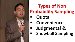 Types of Non Probability Sampling  convenience sampling  quota sampling  judgmental sampling [upl. by Nannie]