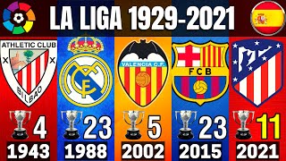 LA LIGA • SPAIN 🇪🇦• ALL WINNERS 1929  2021  ATLETICO MADRID 2021 CHAMPION [upl. by Milson]