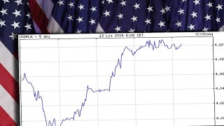 Dolar osiąga nowe szczyty a złoty traci  kursy walut na 1311 [upl. by Connel165]