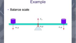 Static Equilibrium concept [upl. by Else297]