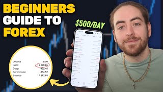 Forex Trading for Beginners Full Course [upl. by Gonnella]