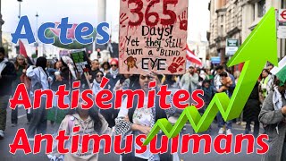 RoyaumeUni  La Montée des Actes Antisémites et Antimusulmans au Cœur des Mobilisations ProPalest [upl. by Vera]