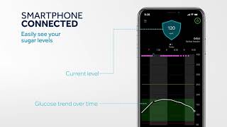 MiniMed 770G System – New Diabetes Management Technology from Medtronic [upl. by Ellenahc]