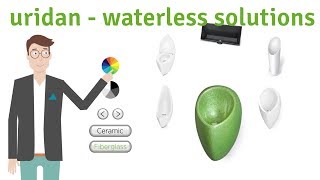 uridan  waterless solutions [upl. by Eilak]