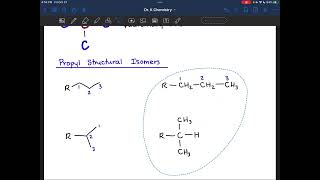 Naming Alkyl Groups [upl. by Inahteb]