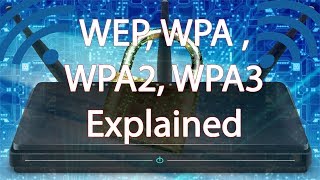 Understanding WEP WPA WPA2 and WPA3 in hindi wifi security protocol [upl. by Nilauqcaj872]