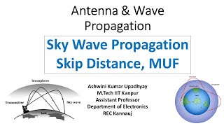 Lec 53 Sky Wave Propagation MUF and Skip Distance Skywave MUF SkipDistance VirtualHeight [upl. by Inalem885]