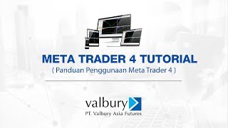 MetaTrader 4 Tutorial for Android [upl. by Annayr]