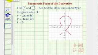 Determine the First and Second Derivative Given Parametric Equations [upl. by Dawna410]