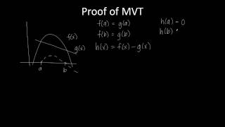 Mean Value Theorem Proof [upl. by Latsyrcal546]