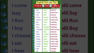 Present Vs Past Vs Future  English Grammar Tips  Upgrade Your English Grammar Tenses [upl. by Leshia]