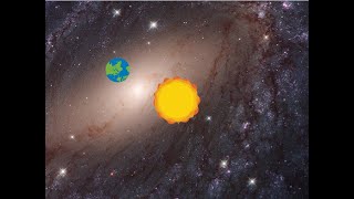 Earth revolution around sun Solar Orbit in scratch Please watch this video to learn [upl. by Idnal]