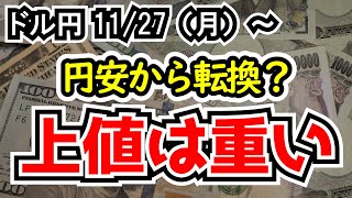 【ドル円の予想】このまま強い円高推移を継続しないものの、頭を抑えられる展開【週間ドル円予想 20231127～】 [upl. by Noma]