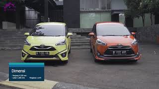 BURUAN INDEN  DAPAT KERINGANAN NJKB DI JUAL DENGAN HARGA MURAH MERK INI ll Magenta Automotive [upl. by Clova]