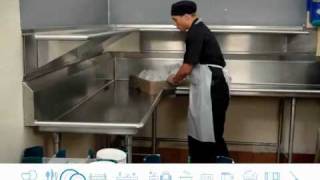 Ecolab plates washing training [upl. by Cyrie25]