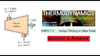 Tutorial Isentropic Efficiency of a Steam Turbine [upl. by Zurheide352]