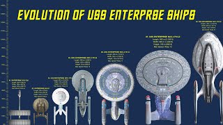 Evolution Of USS Enterprise In Star Trek [upl. by Nowell]