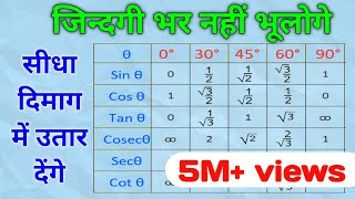 त्रिकोणमिति  trigonometry table trick in hindi  class 10 trigonometry table trick  Real Maths [upl. by Reena]