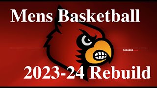 Louisville Basketball 202324 Roster Outlook [upl. by Eillom791]