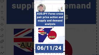 AUDJPY forex cross pair price action and supplydemand analysis trading forextrading forexsignals [upl. by Wendell280]