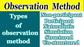 Observation Method and Types of Observation Method in UrduHindi 2020 [upl. by Charlotta204]