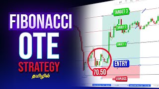 Fibonacci Secret Entry Level🔥OTE Strategy  Best Strategy for Intraday Trading fibonacciretracement [upl. by Rabaj]