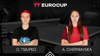 1445 Oleksandra Tsiupko  Vasylysa Kanunnikova 26112024 TT EuroCup Women Ukraine Star TABLE 4 [upl. by Fulks]