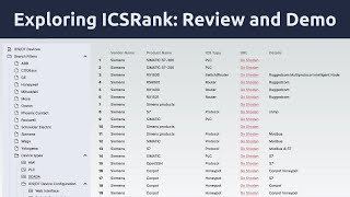 Exploring ICSRank Review and Demo with Mike Holcomb [upl. by Nive942]