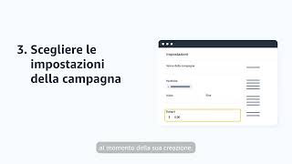 Introduzione ai marchi sponsorizzati su Amazon [upl. by Mendive]