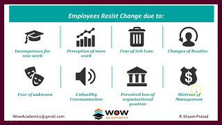 3 Lewin Change Model  Strategic Management [upl. by Arola]