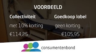 Is een collectieve zorgverzekering voordelig Consumentenbond [upl. by Whitford]