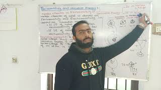 Part1 Electropositivity and ionization energy  9th Class chemistry  chno8 [upl. by Panayiotis874]