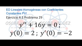 Ejercicios 43 Problema 29 Dennis G ZILL ED Lineales Homogéneas Coeficientes Constantes PVI [upl. by Renrag992]