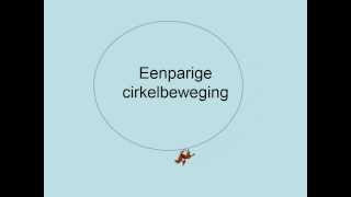 Eenparige cirkelbeweging vwo [upl. by Alexia]