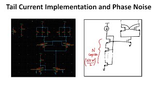 Cross Coupled Oscillator Tail Current Effects  Part 2  Oscillators 06  MMIC 11 [upl. by Inalaek]